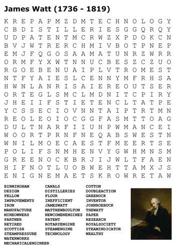 James Watt Word Search