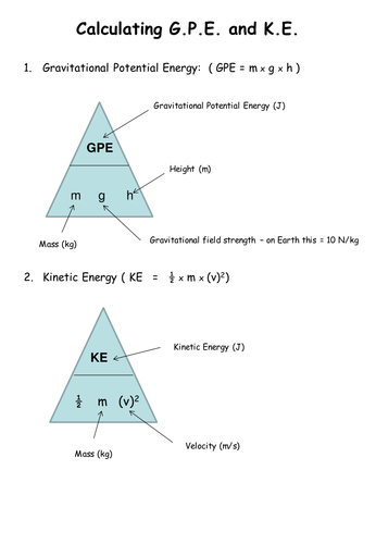 Gpe And Ke Energy Transfers Teaching Resources