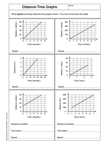 35 Distance Time Graphs Worksheet Answer Key - Worksheet Database