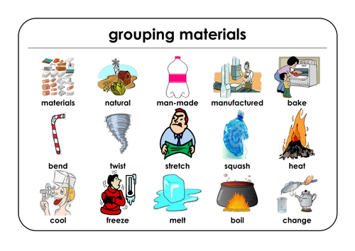 sample of 72 Science Learning Mats