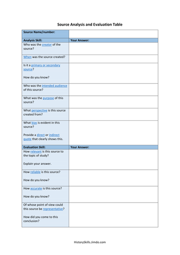 Source Criticism Worksheet | Teaching Resources