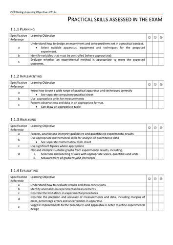 OCR Biology 2015+ Learning Objectives (Year 1 / AS Level)