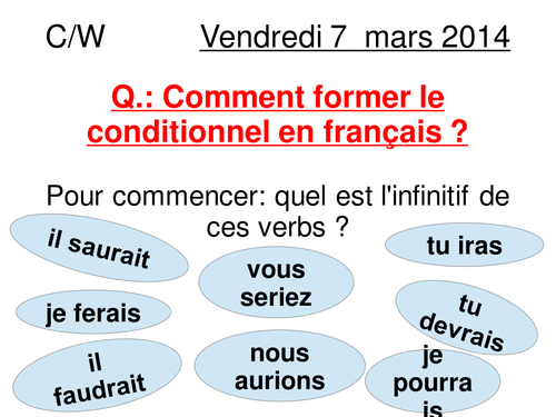 conditional-tense-in-french-teaching-resources