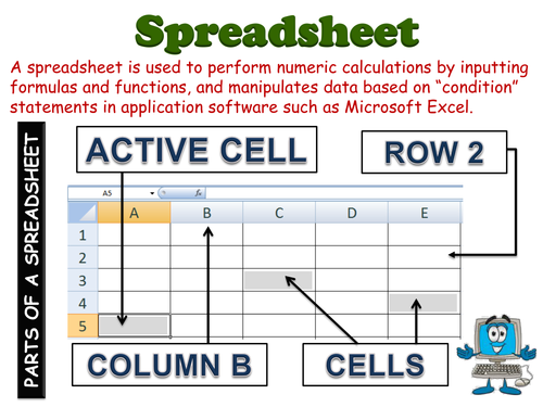 Spreadsheet Design Basics