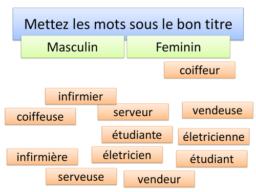 Mes parents (jobs)