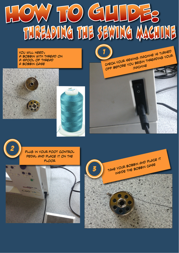 Cartoon Style Guide to Threading the Sewing Machine 