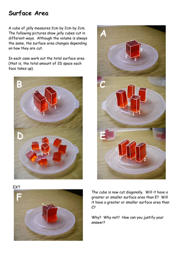 Jelly Surface Area / Scatter Diagram