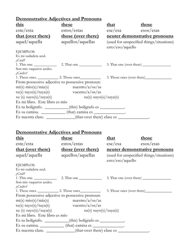 Spanish Demonstrative Adjectives And Pronouns Teaching Resources
