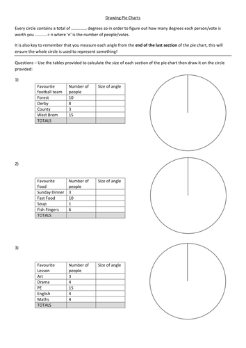 drawing pie charts with circles drawn answers teaching resources