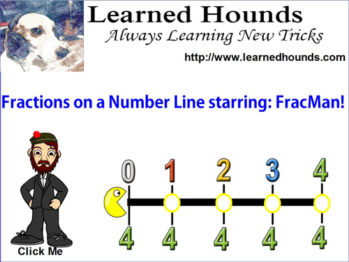 Fractions on a Number Line with Fracman!