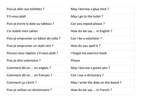 Target language for the classroom