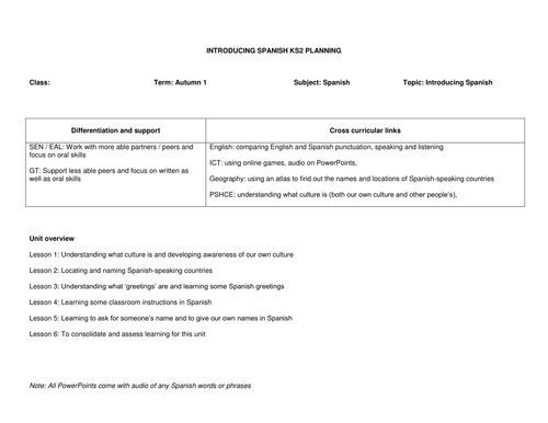 KS2 Spanish Planning and Resources