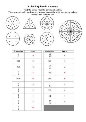 Probability Puzzle | Teaching Resources