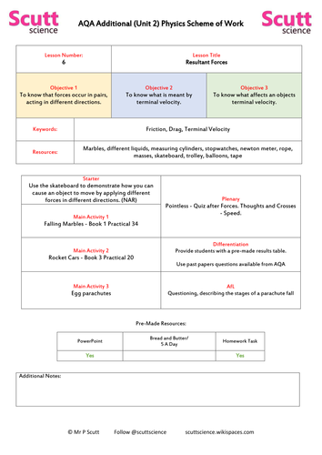 Resultant Force - Lesson 6/29