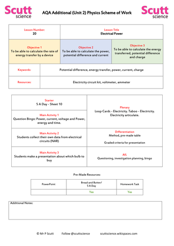 Electrical Power and equations - Lesson 20/29