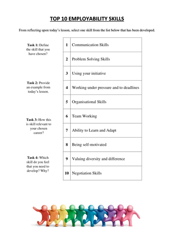 Printables Employability Skills Worksheets skills worksheets woodleyshailene employability woodleyshailene