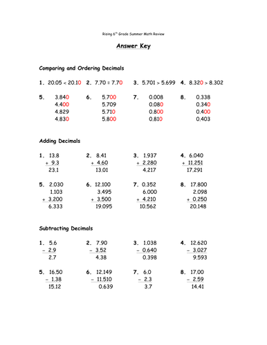 summer-math-packet-rising-6th-grade-by-krmitchell13-teaching