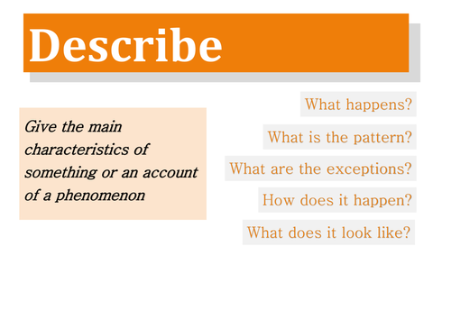 Geography command word classroom wall posters