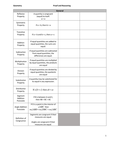 Proof and Reasoning Unit: Guided Notes