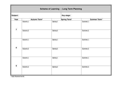 Blank Curriculum Map Template FREE DOWNLOAD Printable Templates Lab