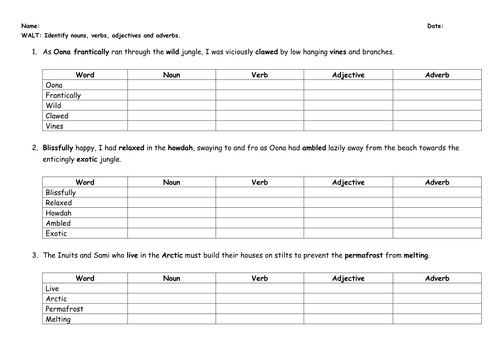 Identify nouns, verbs, adjectives and adverbs