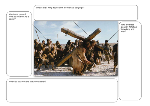 Good Friday and the Crucifixion