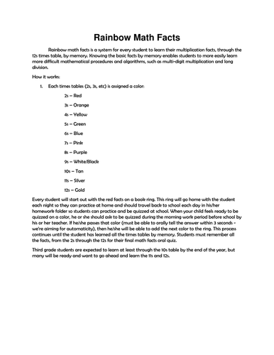 Rainbow Multiplication Facts