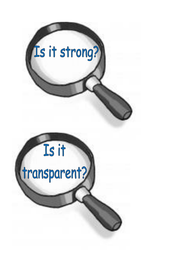 KS1 Science Materials Display Resources