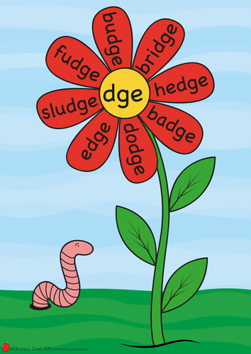 Year Two Phonic Flowers Posters