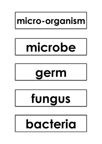 sample of 72 science keyword displays