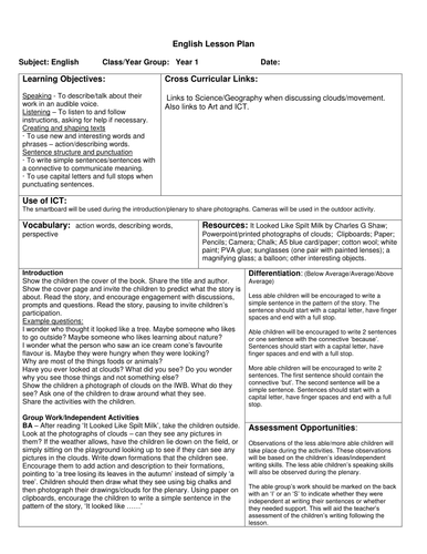 Creative English Based On It Looked Like Spilt Milk By Charles G Shaw Teaching Resources