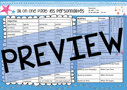 One Page Learning Mat: Personalities