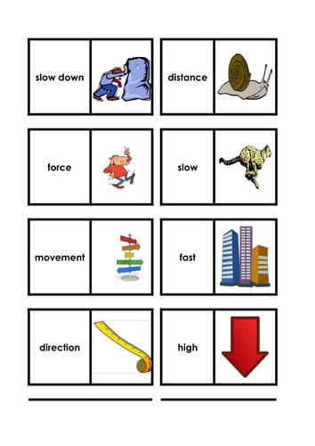 Forces and Movement - Science keyword activities, resources and displays