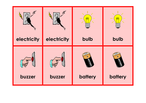 Using Electricity  - Science keyword activities, resources and displays
