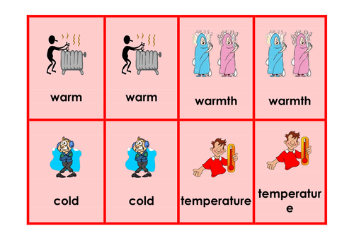Keeping Warm  - Science keyword activities, resources and displays