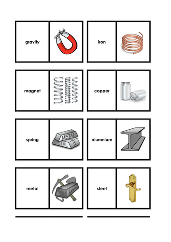 Magnets and Springs - Science keyword activities, resources and displays