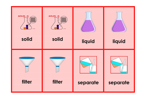 Solids, Liquids and Separating Materials - Science keyword activities, resources and displays 