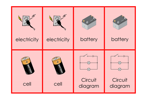 Changing Circuits - Science keyword activities, resources and displays