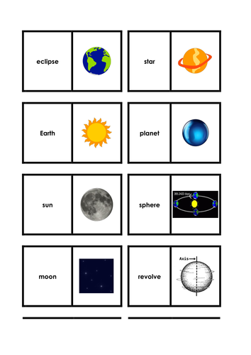 Earth, Sun and Moon - Science keyword activities, resources and displays