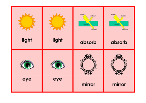 How we see things  - Science keyword activities, resources and displays