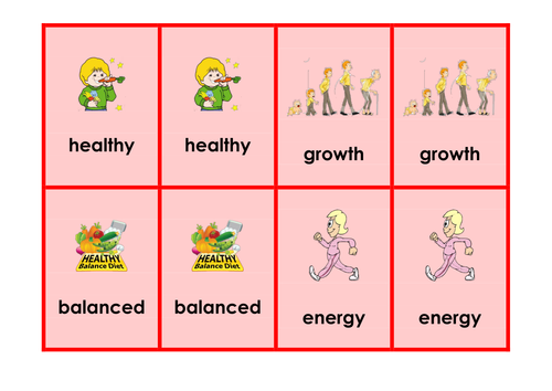 Keeping Healthy - Science keyword activities, resources and displays