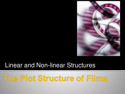 "Plot Structure of Films:Introduction" UNIT EDITABLE PowerPoints,Handouts,Quiz