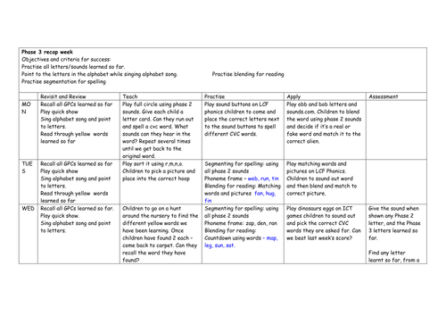 12 weeks Phonics Planning for Early Years