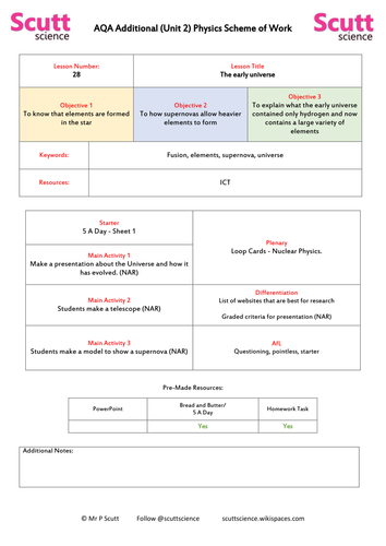 The Early Universe - Lesson 28/29