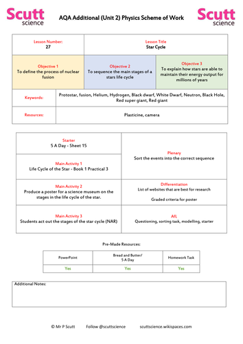 Life Cycle of a Star - Lesson 27/29