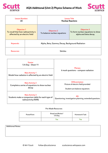 Nuclear Decay and Detection - Lesson 23/29