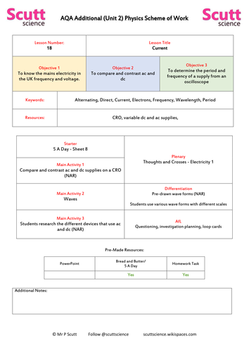 Current - AC and DC - Lesson 18/29