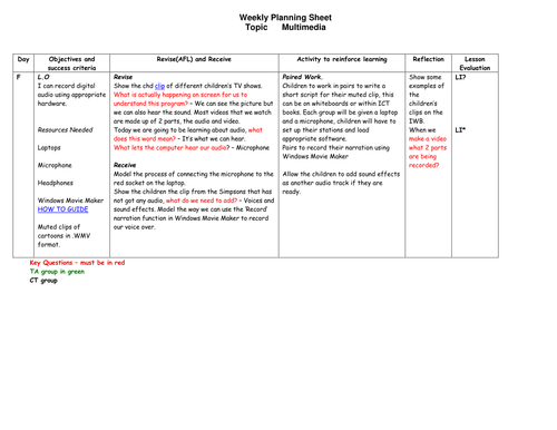 Lesson Planner Resources 28 August