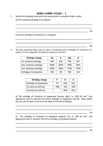 Chemistry: Born Haber Cycles