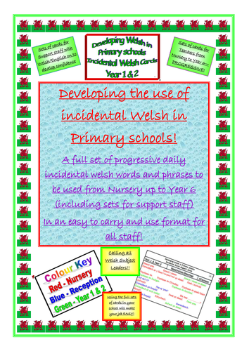 Developing incidental welsh staff support cards-for the whole school!